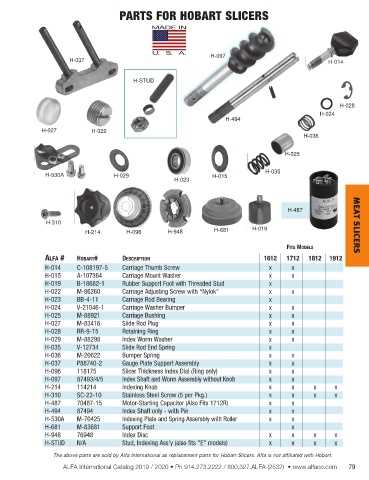 hobart meat slicer parts diagram