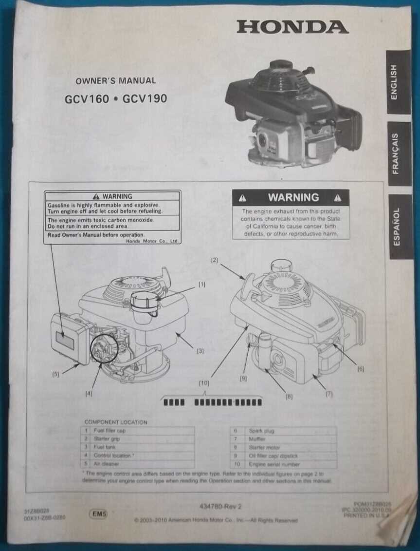 honda gvc190 parts diagram