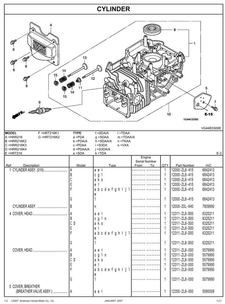 honda hrt2162tda parts diagram