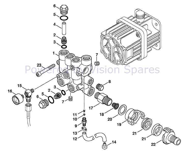 honda pressure washer parts diagram