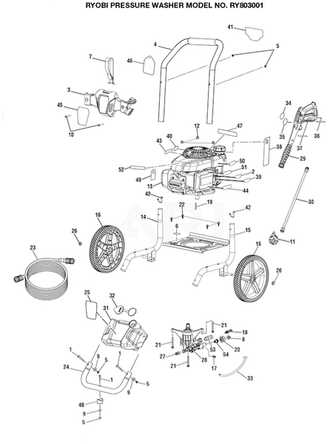 honda pressure washer parts diagram