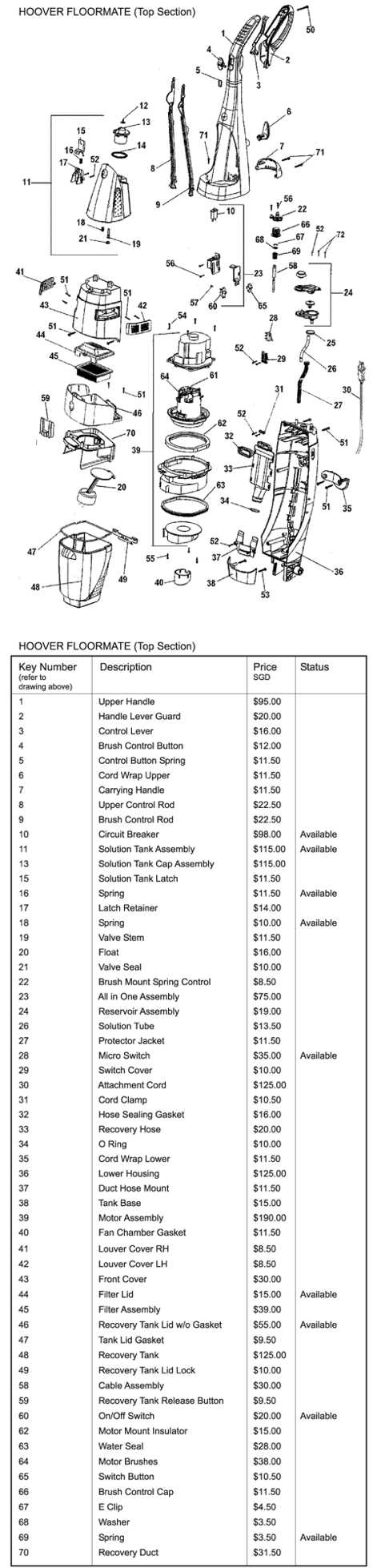 hoover floormate parts diagram