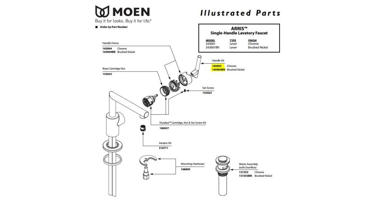 moen monticello bathroom faucet parts diagram