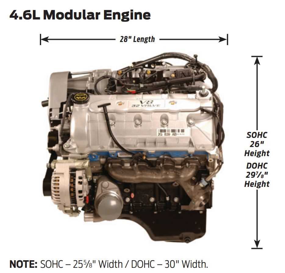 blueprint ford 4.6 engine parts diagram