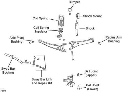 ford f350 front suspension parts diagram