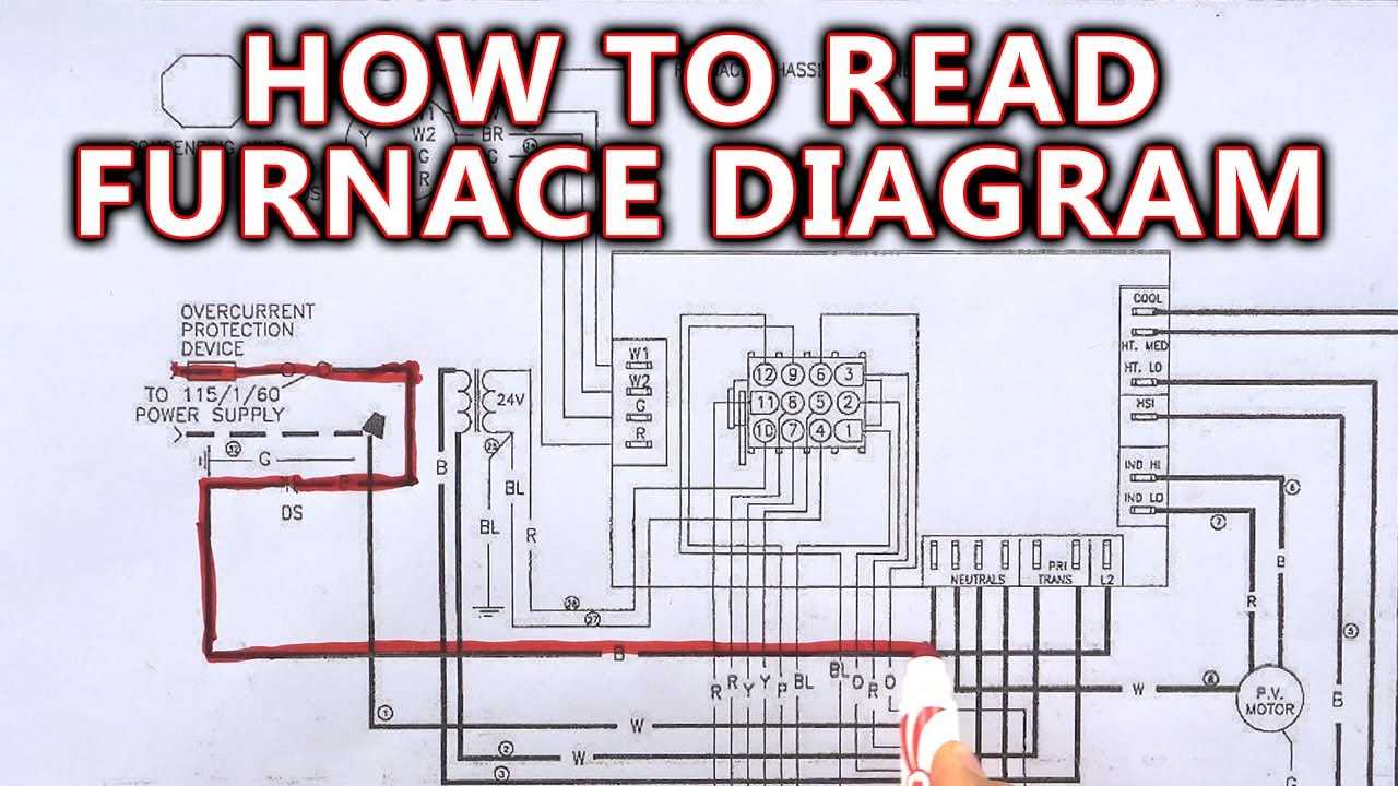 hot blast wood furnace parts diagram