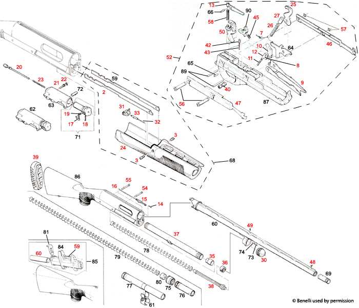 benelli m2 parts diagram