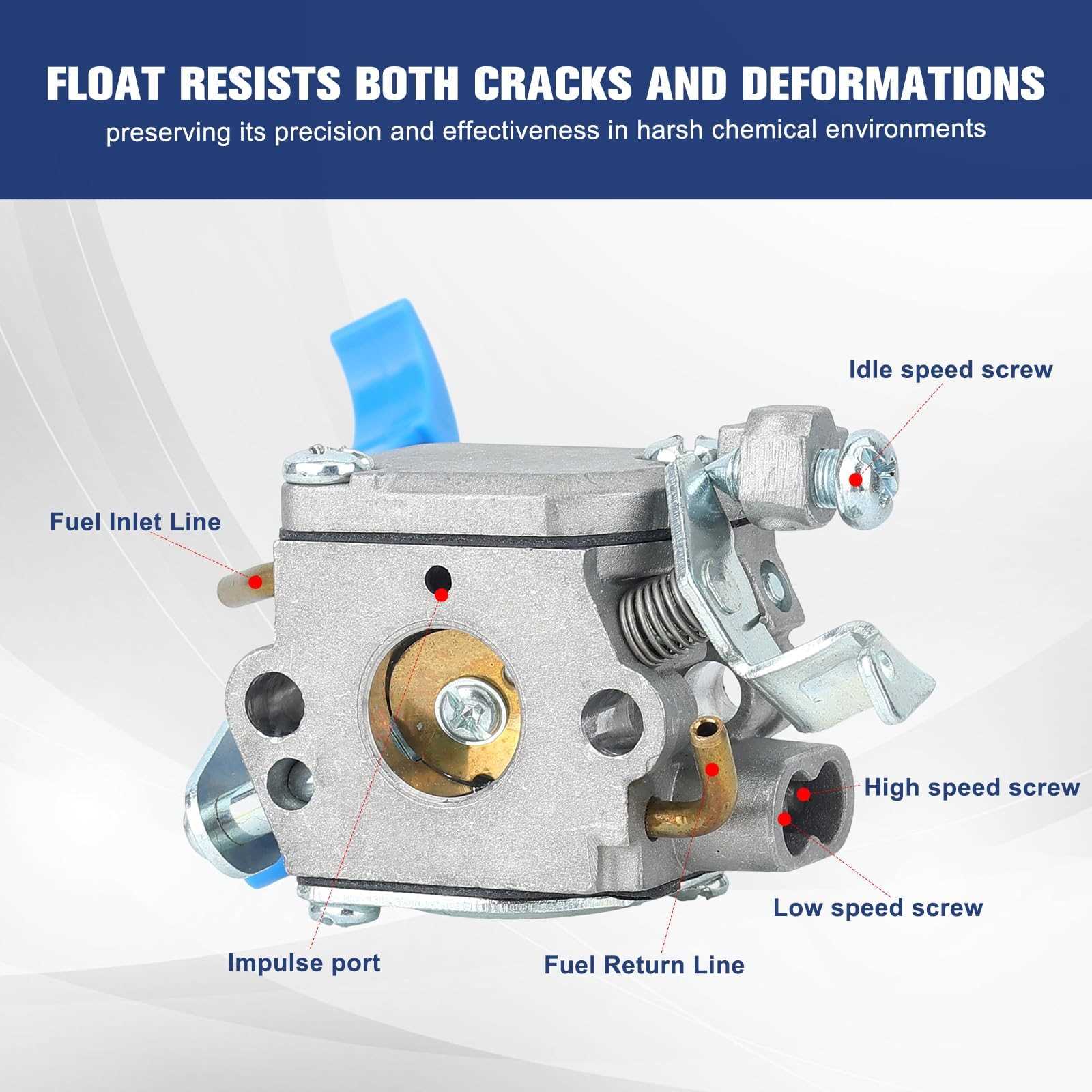 husqvarna 125bv parts diagram