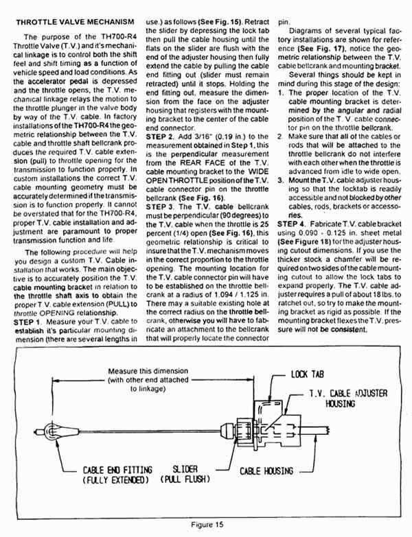 700r4 parts diagram