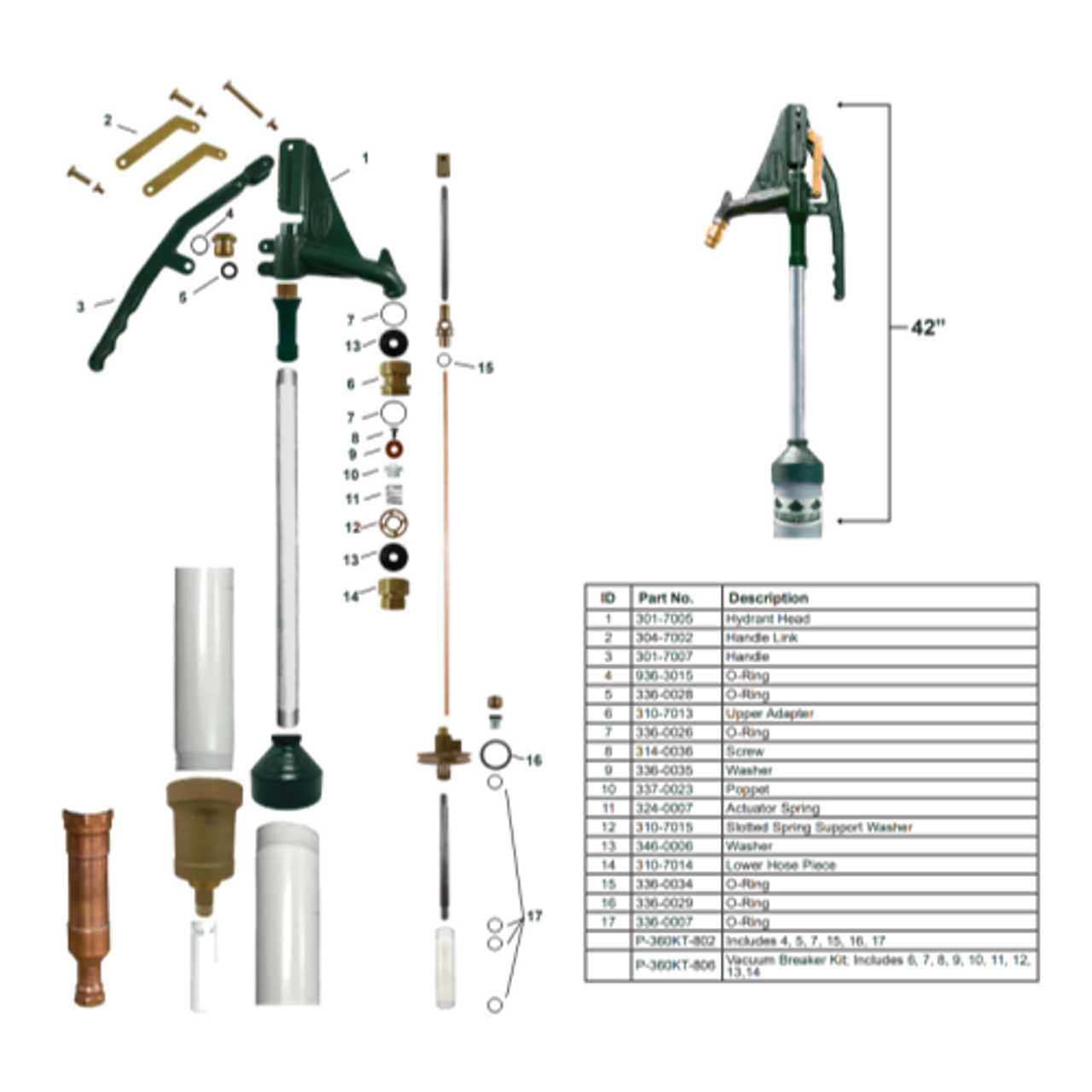 hydrant parts diagram