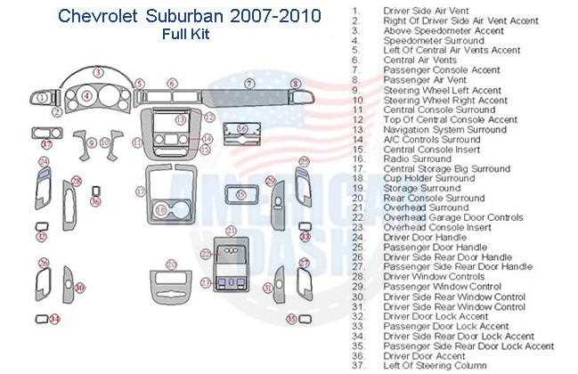 chevy suburban parts diagram