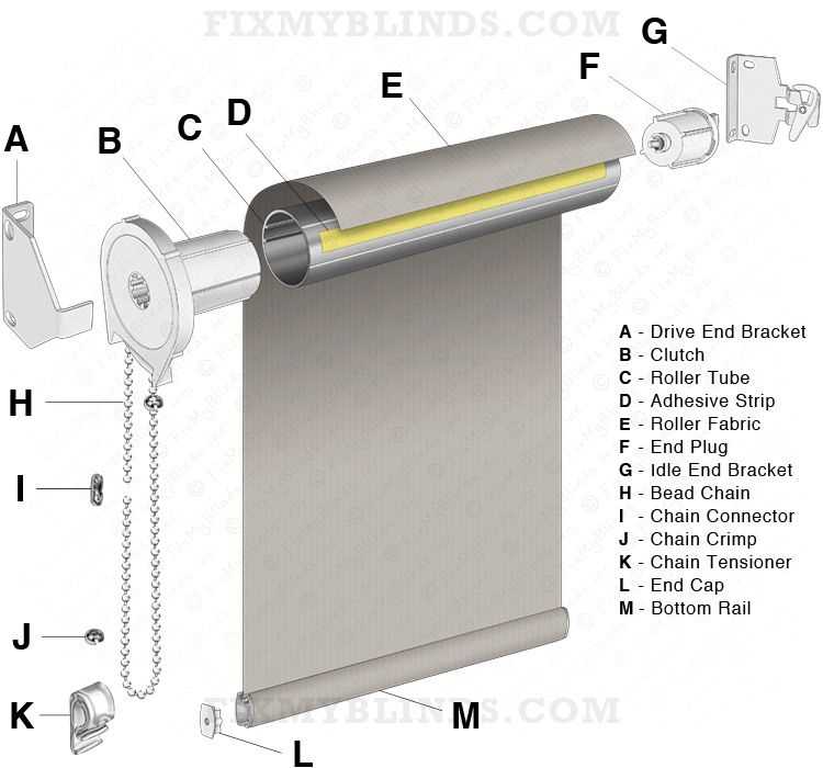 horizontal blinds parts diagram