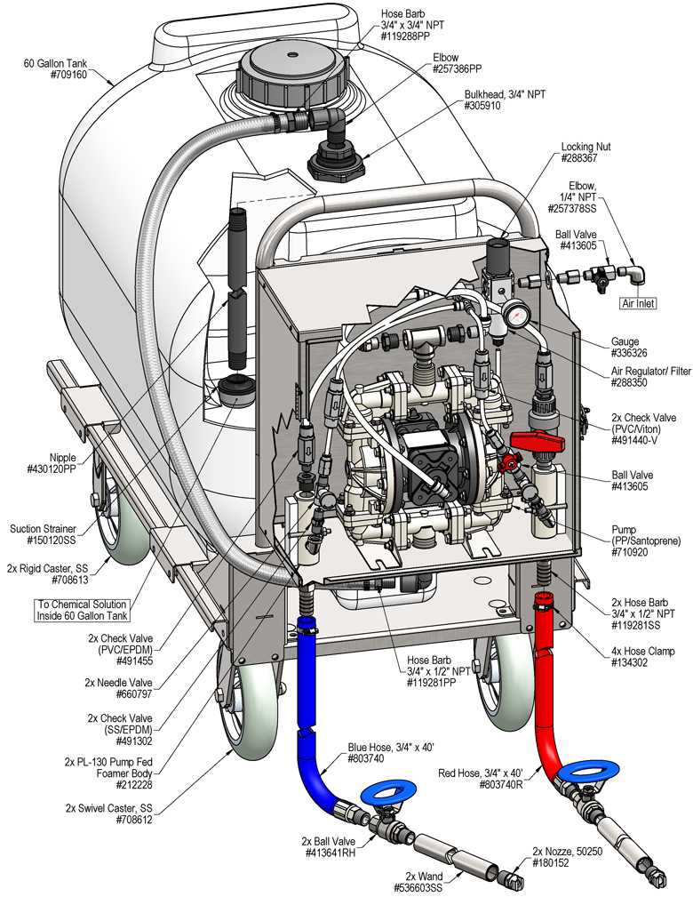 dewalt d55168 parts diagram