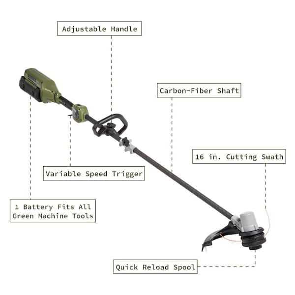 black max weed eater parts diagram