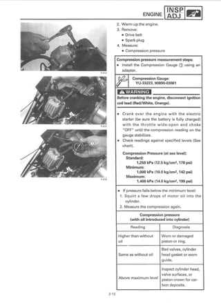 yamaha g16 parts diagram