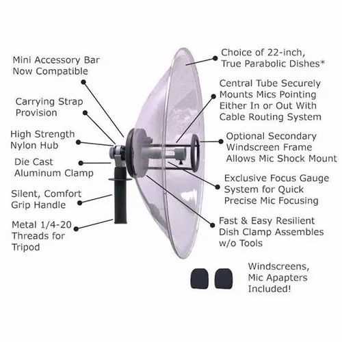 satellite dish parts diagram