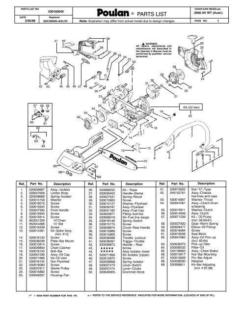 poulan chainsaw parts diagram