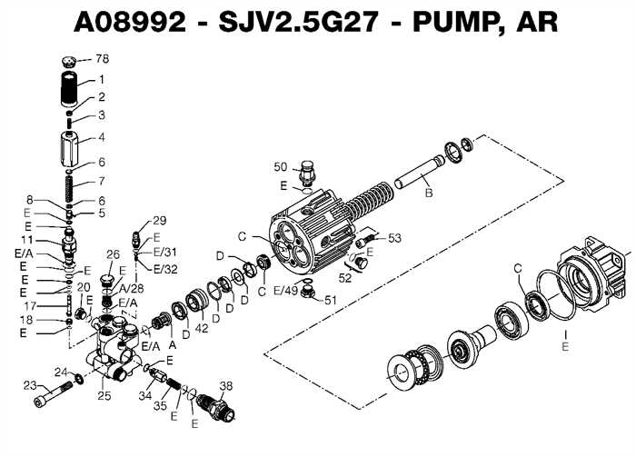 simpson 3200 psi pressure washer parts diagram