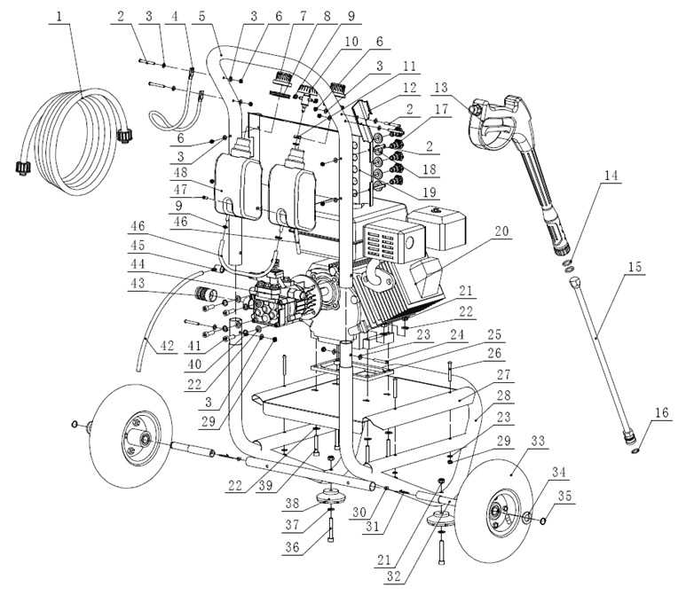 homdox pressure washer parts diagram