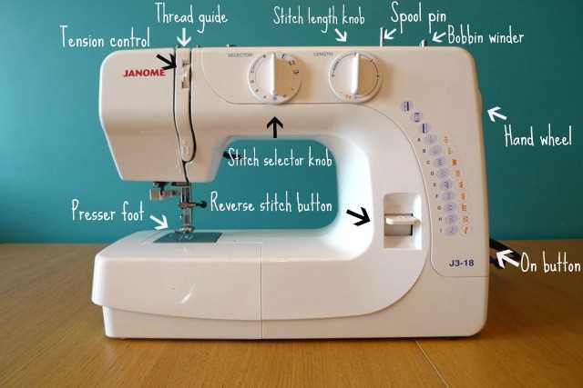 janome sewing machine parts diagram