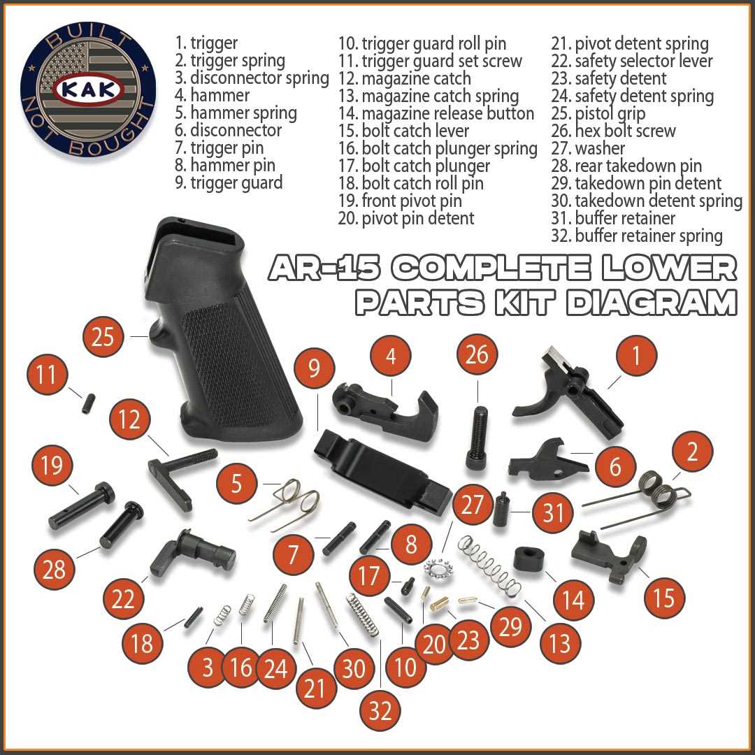 ar gun parts diagram