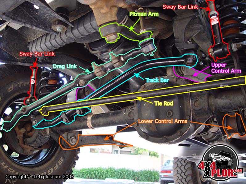 jeep wrangler jk parts diagram