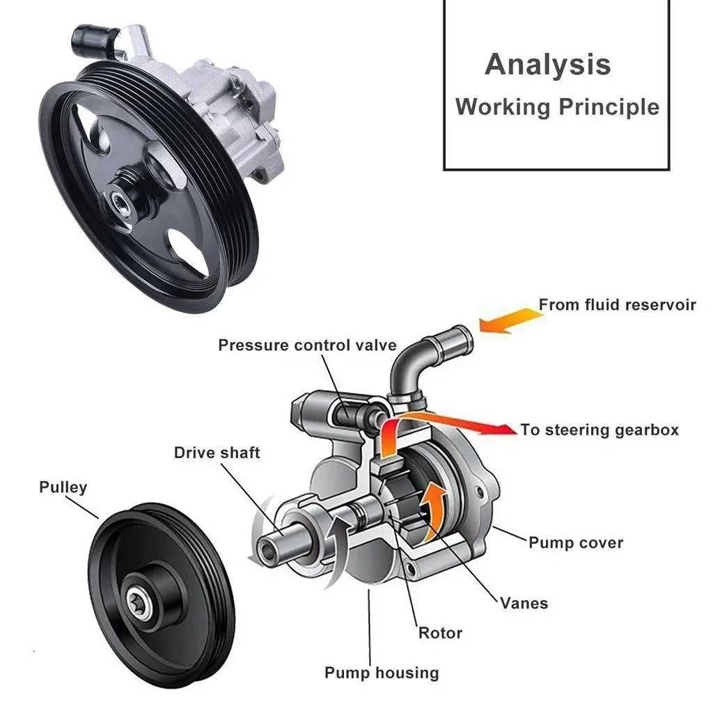 jeep wrangler jk steering parts diagram