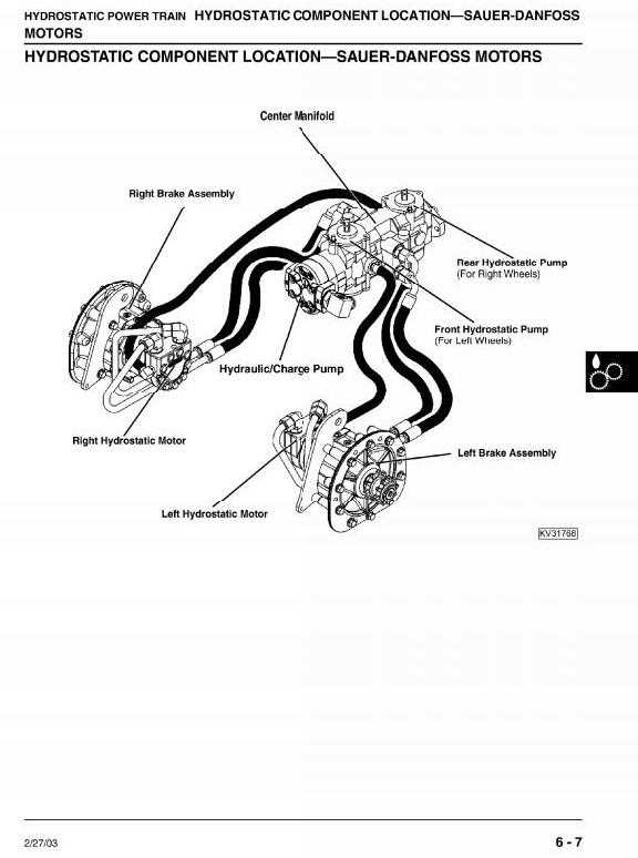 john deere 250 skid steer parts diagram