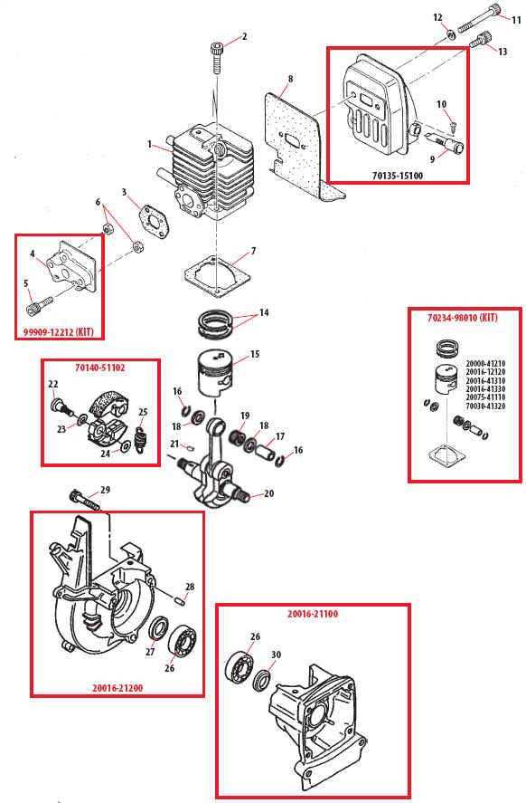 toro gas trimmer parts diagram