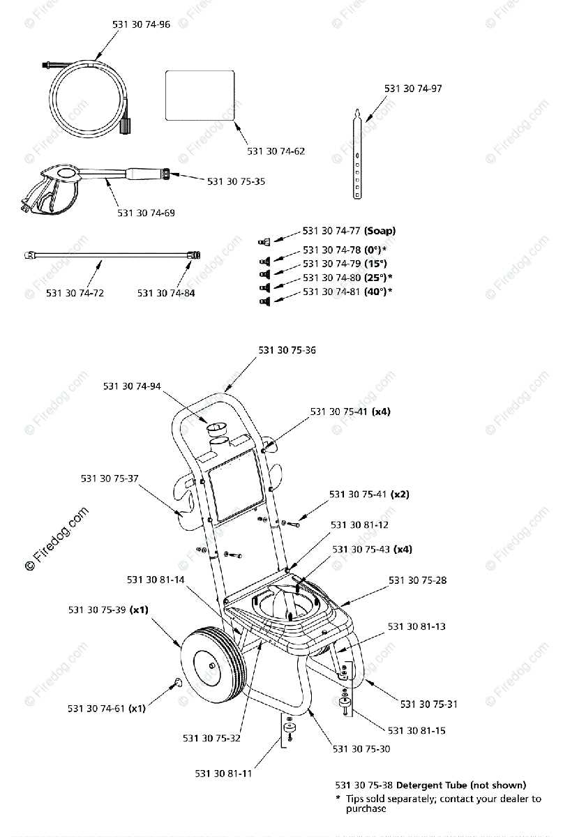 husqvarna pw 2000 parts diagram