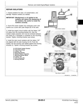 john deere f525 parts diagram