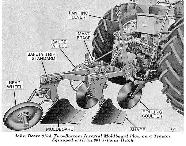 john deere plow parts diagram