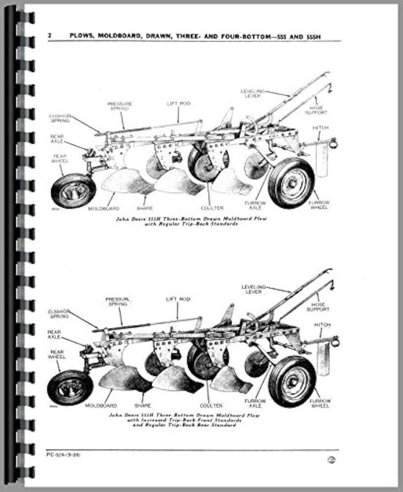 john deere plow parts diagram