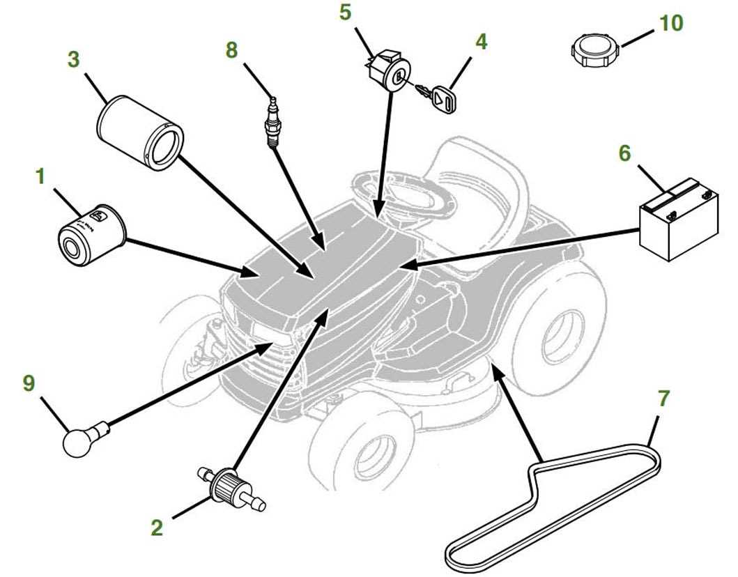 john deere s120 parts diagram