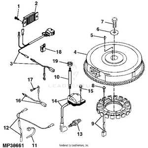 john deere z445 54 inch deck parts diagram