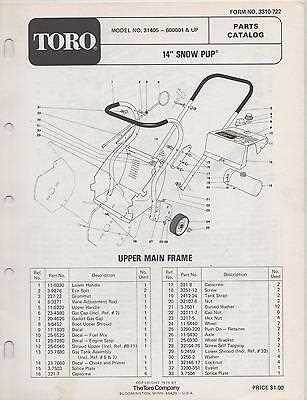 power smart snow blower parts diagram