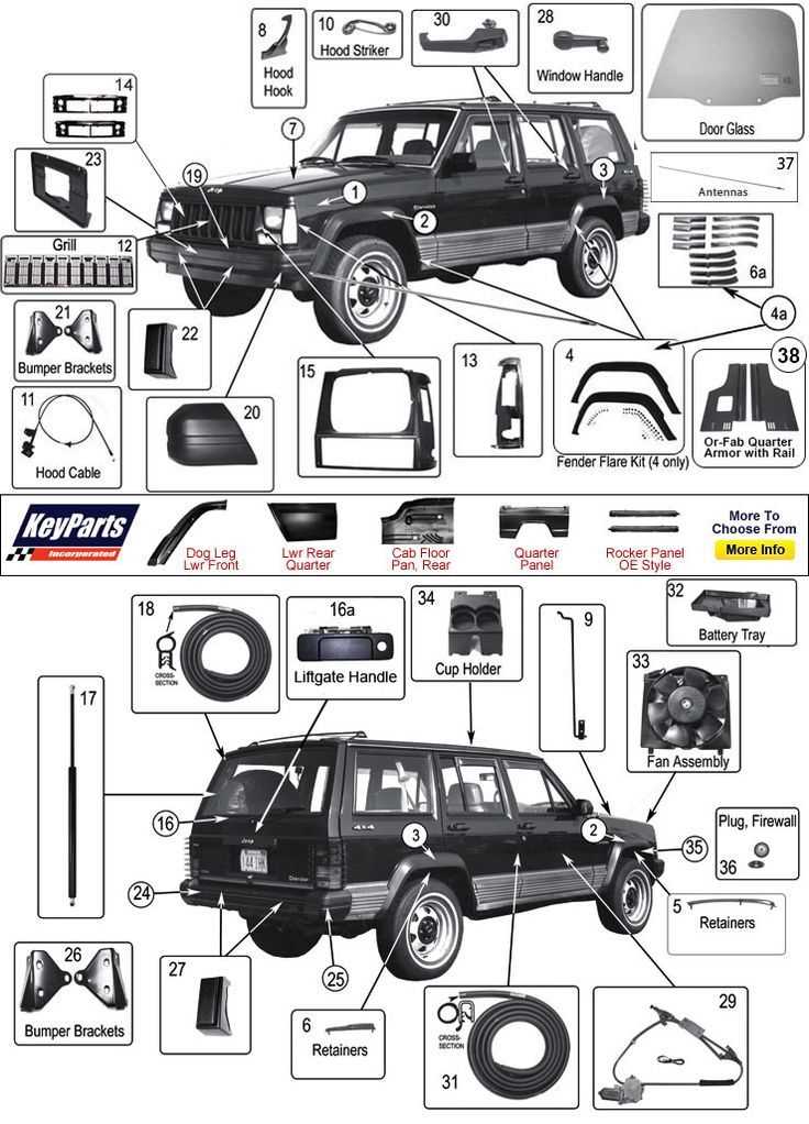 jeep cherokee diagram of parts