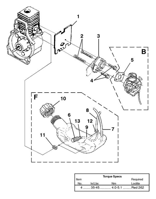 homelite string trimmer parts diagram