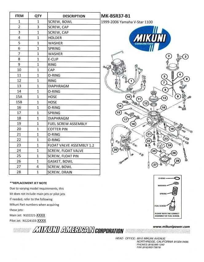 yamaha v star 1100 parts diagram