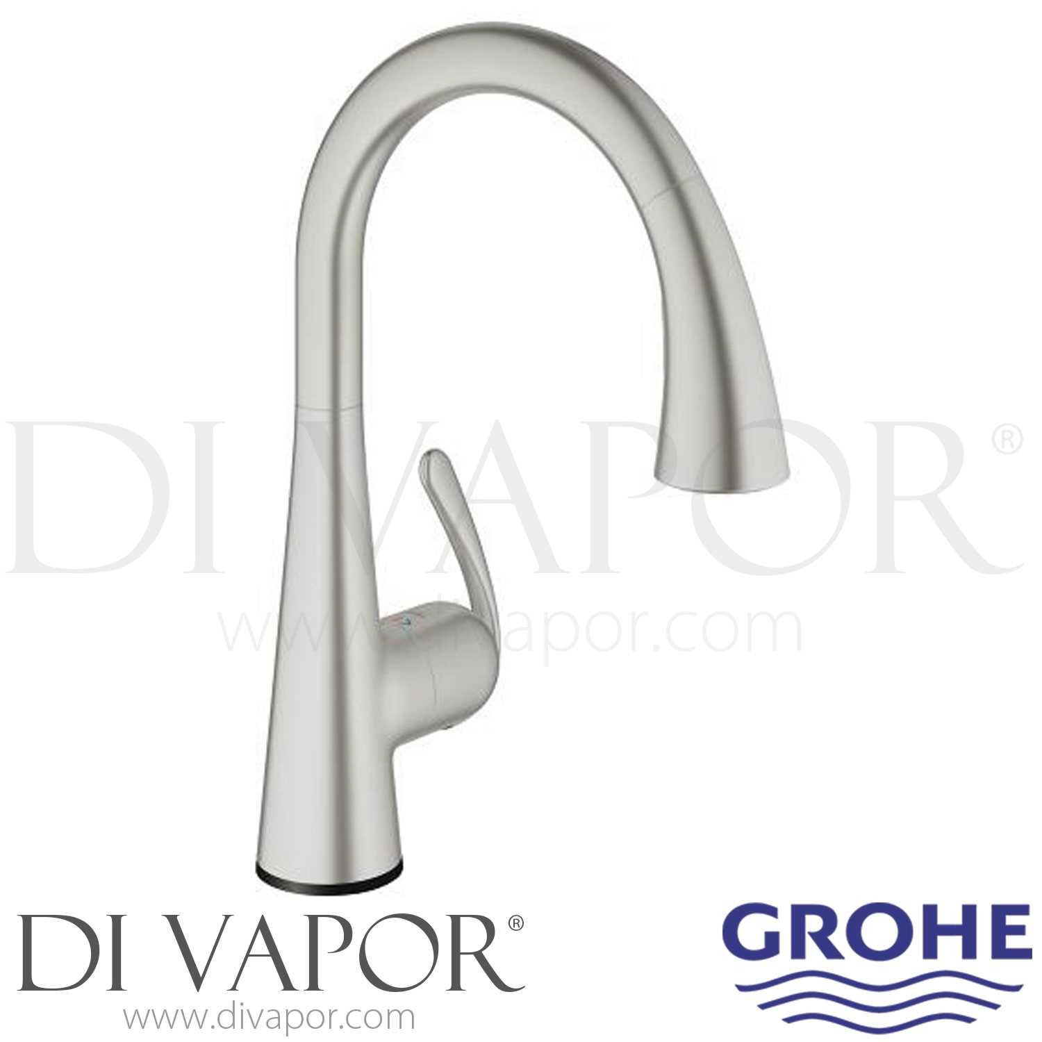 grohe ladylux plus parts diagram