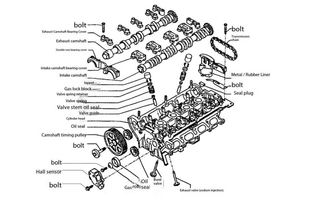 diesel engine diagram parts