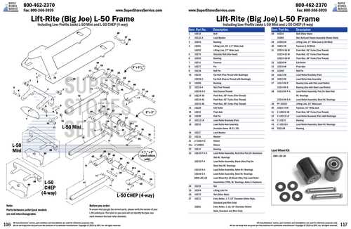 pallet jack parts diagram