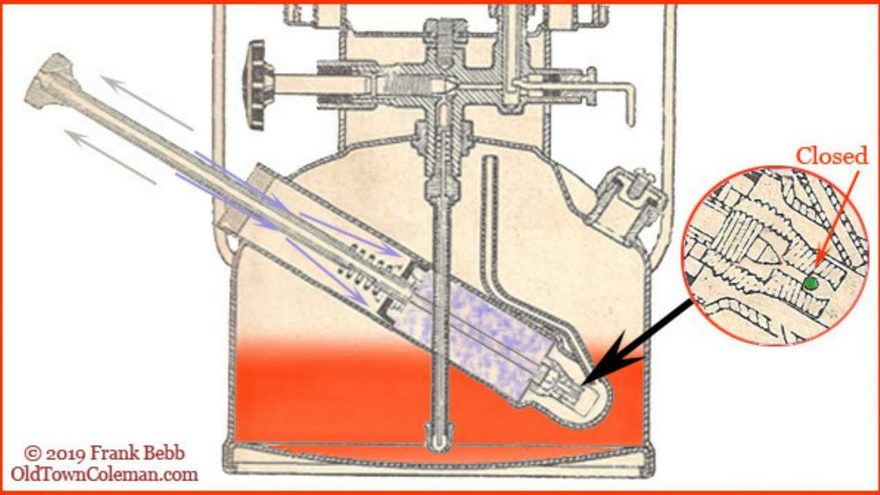 coleman stove parts diagram