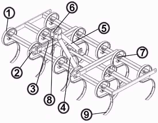 king kutter rotary cutter parts diagram