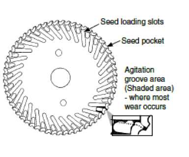 kinze planter parts diagram