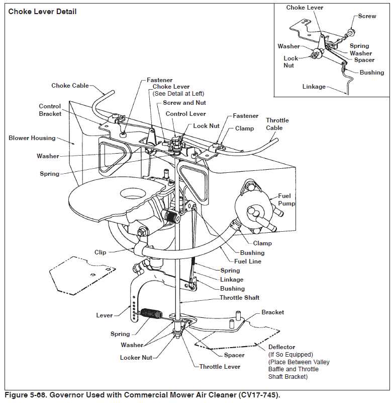 kohler cv23s parts diagram