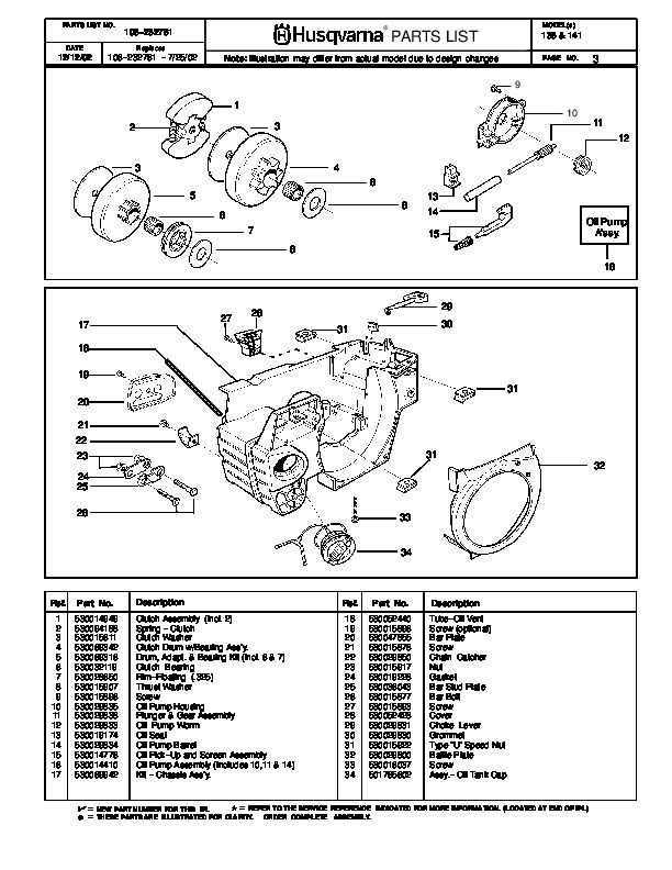 worx chainsaw parts diagram