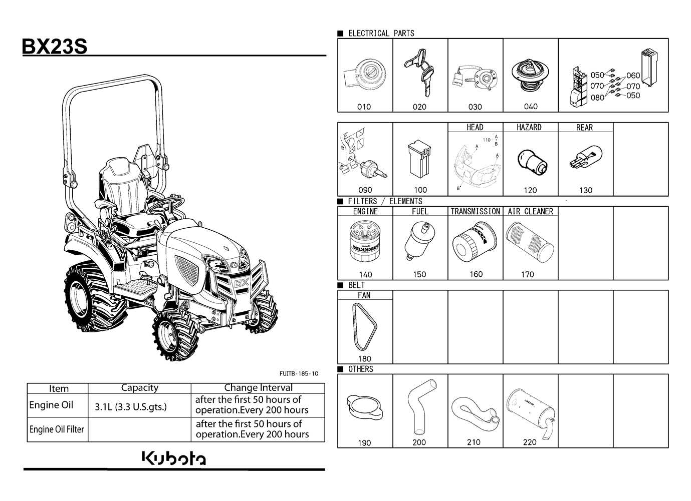 kubota bx23 parts diagram