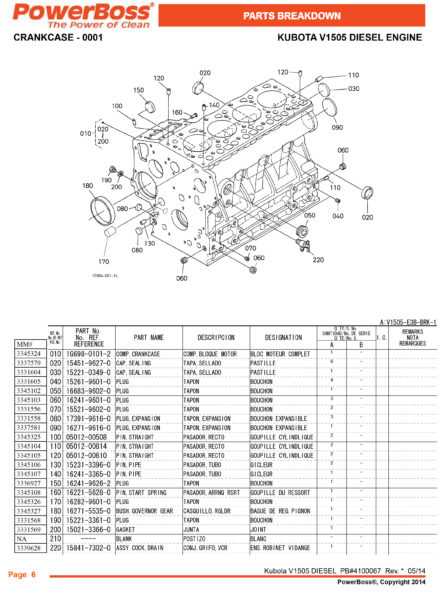 kubota d902 parts diagram