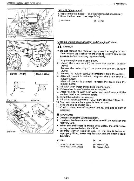 kubota l2900 parts diagram